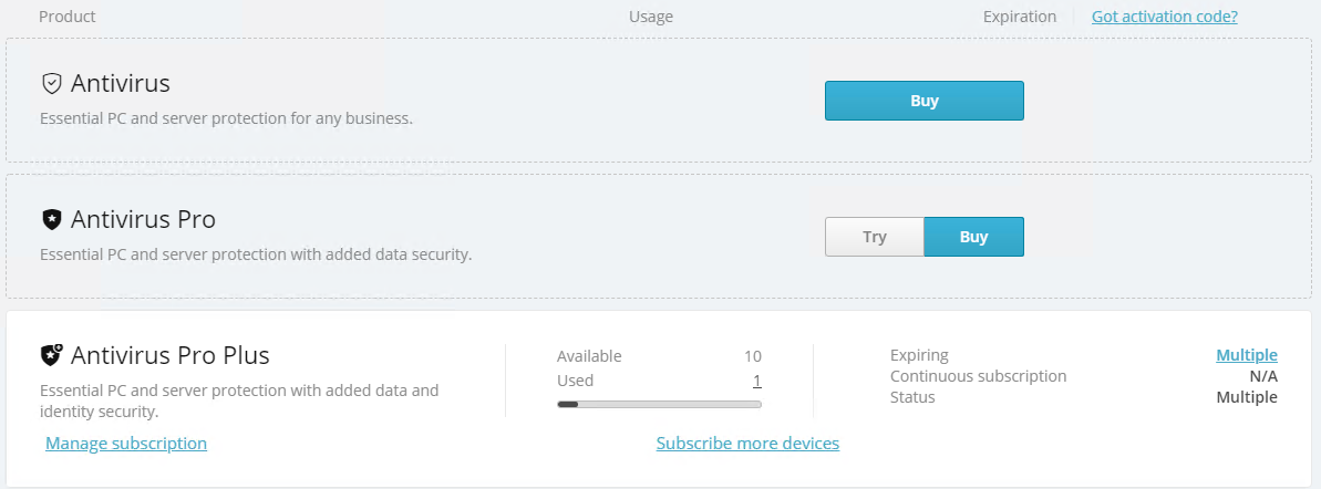 let avast pro antivirus license expire